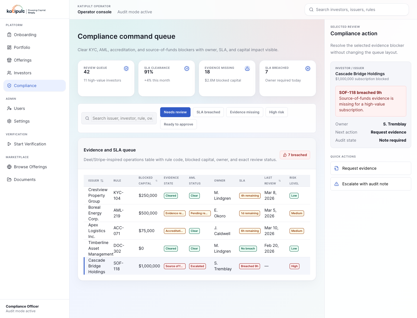 Compliance command queue showing multi-jurisdiction workflow