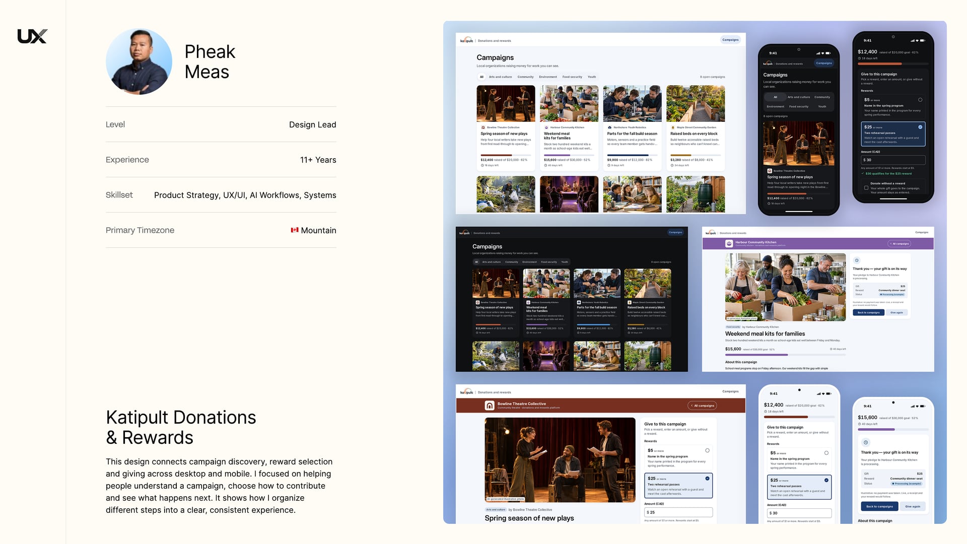 Slide 4: Katipult Donations & Rewards. Desktop and mobile screens of a community fundraising platform in light and dark themes, including a campaign grid, a campaign page with reward tiers and a thank-you confirmation.