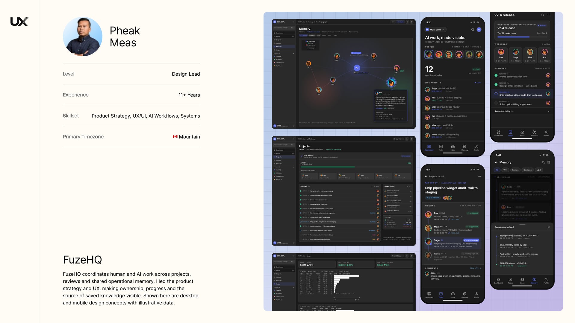 Slide 5: FuzeHQ. Dark desktop and mobile concept screens with illustrative data, including a knowledge graph of agents, a project task list, a usage table, a live activity feed and a provenance trail.