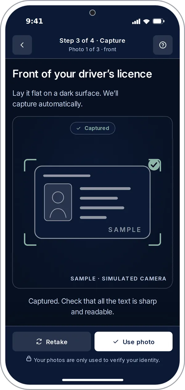 Phone: step 3 of 4, capturing the front of a driver’s licence (sample ID, simulated camera), with Retake and Use photo.