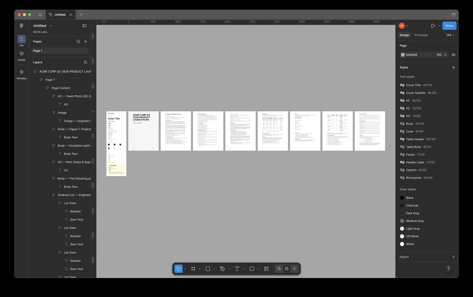 Figma desktop: the generated pages on the canvas, layers on the left, text and colour styles on the right.