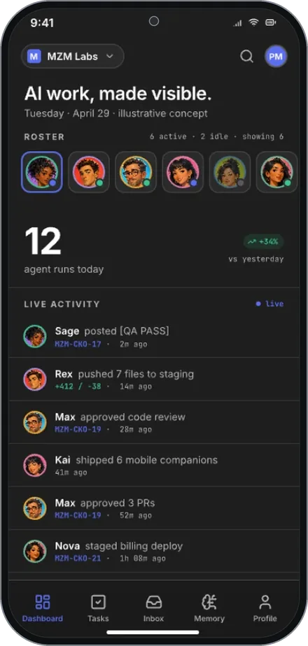 Phone: AI work, made visible. A roster of six people and agents, 12 agent runs today, and a live activity feed.